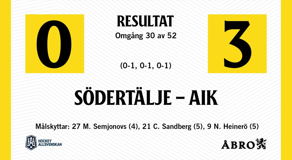 AIKishockey's tweet photo. Och på SÅ sätt avslutar vi året! 💥💥💥 https://t.co/7EkoZEGhff