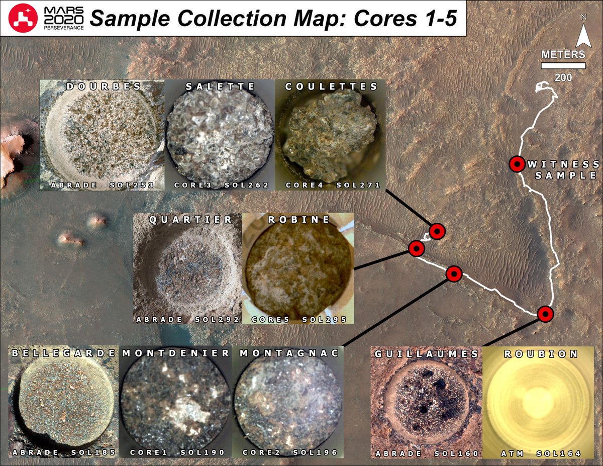 Location and images of all the abraded rocks and samples collected prior to Sol 306. NASA/JPL-Caltech.