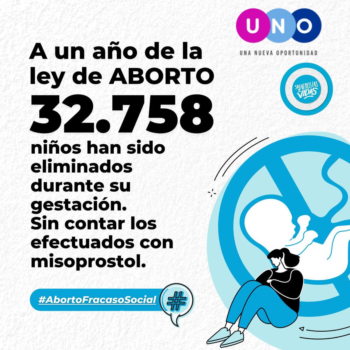 #AbortoFracasoSocial