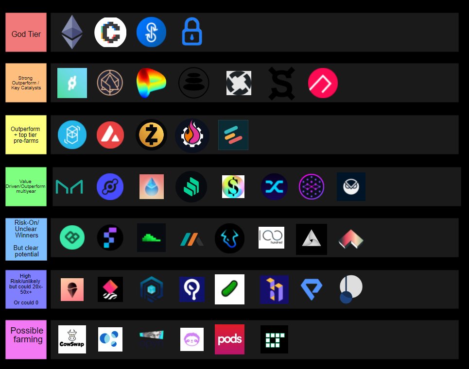 Adam Cochran (adamscochran.eth) on Twitter