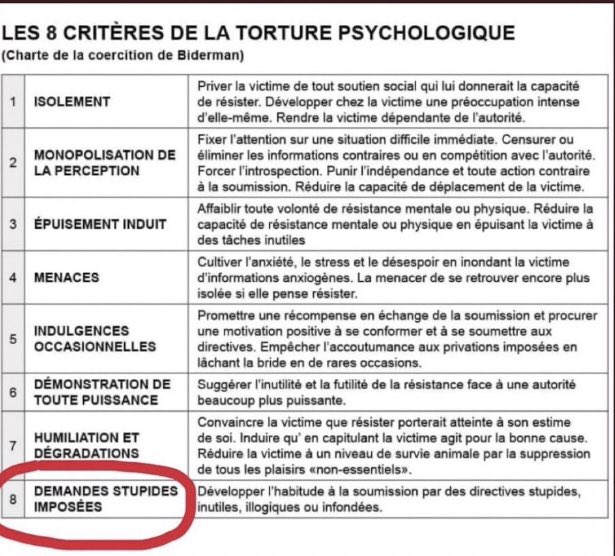 CStrateges's tweet photo. Je crois que nous y sommes… https://t.co/CeEF4FJ4Lz