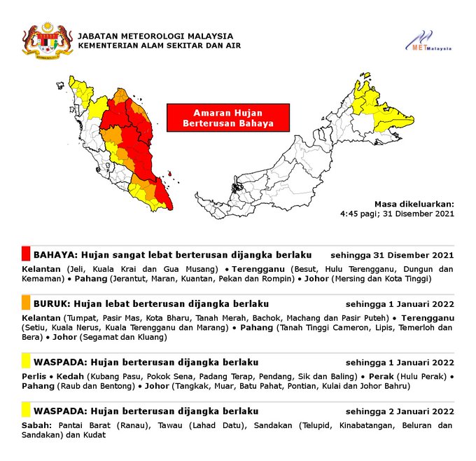 Berbuka muar 2021 waktu Jadual Berbuka,