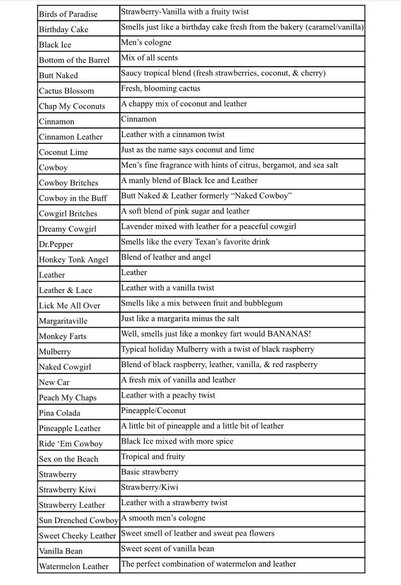 southernaztecco's tweet photo. I need help shortening my scent list!! I currently have 37 I offer plus my seasonal scents as well as 5 new ones I am adding! If you could comment your fave scent to help me determine which ones to keep I will send you a special discount code to use!! https://t.co/7XyjNMSwjy