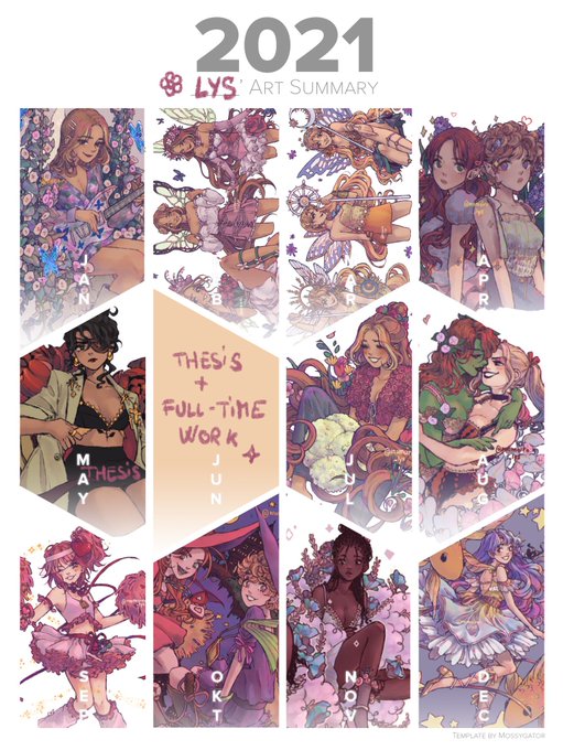 Also here's my full art summary of 2021! It's the first time I am drawing this much in ten years Im proud of myself 🥺🥺💐

(Template by @/mossygator_) 