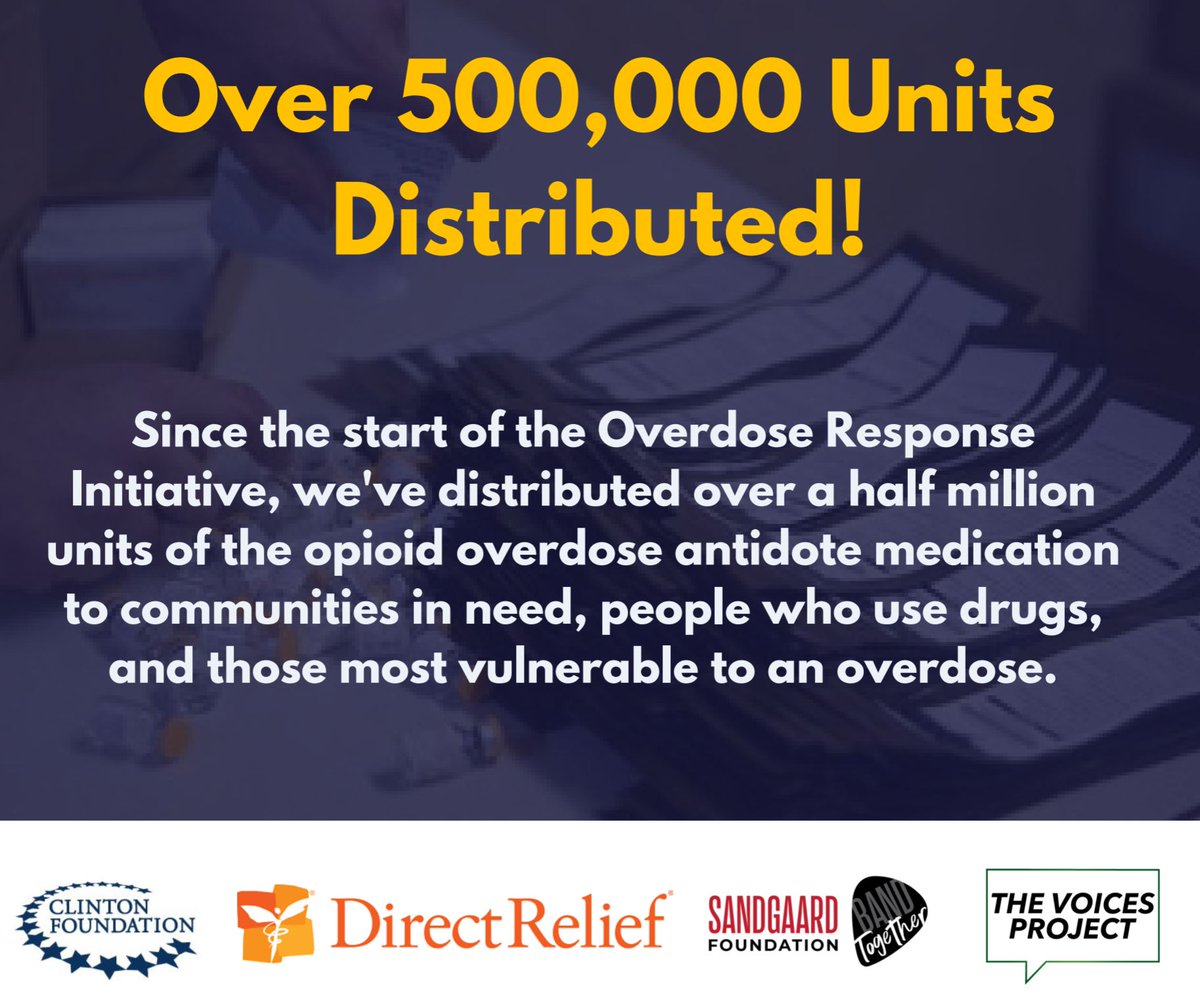 SandgaardFnd's tweet photo. Denver-based, @SandgaardThomas and the @SandgaardFnd are grateful to partner w/
@ClintonFdn, @DirectRelief & The Voices Project on the Overdose Response Initiative.
YTD we have #BandedTogether to distribute over 500k+ units of naloxone across the US to reverse opioid overdoses. https://t.co/CbVHmOdwY5