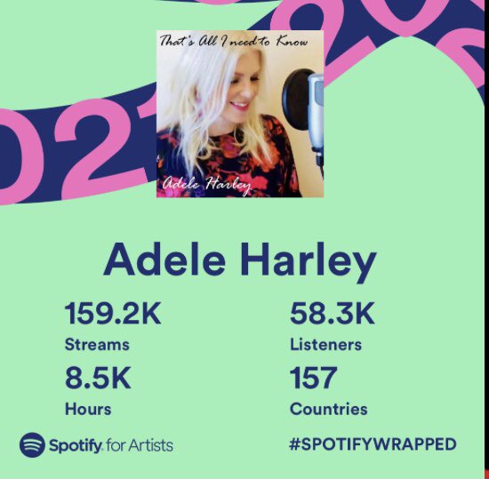 ADELE HARLEY tweet media