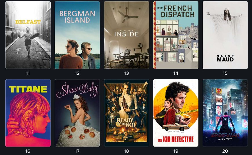 gelenekselleşmeyen yıl sonu listeleri