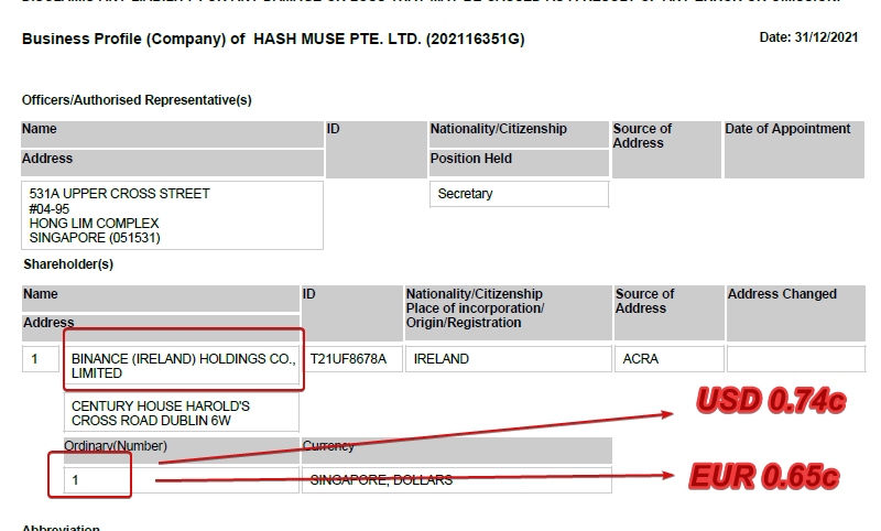 intel_jakal's tweet photo. @CasPiancey oh yeah....here's the bits and bobs from their filings. #binance #nft #hashmuse just another #shelfco #shitbox https://t.co/8jifZZvfu8