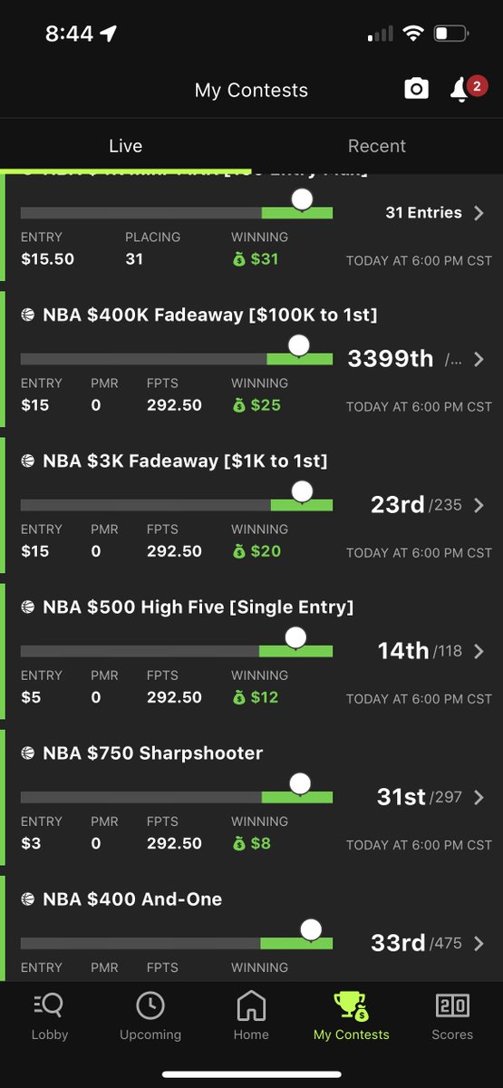 DawnedSuccess tweet media