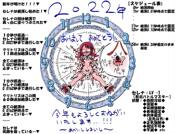 ๆฐๅนดใ !!ใใใพใใฆใใใงใจใใใใใพใ!!
ไปๅนดใใใใใใ้กใใใพใ!็ตถ้ ้ๅง๏ฝ!!!