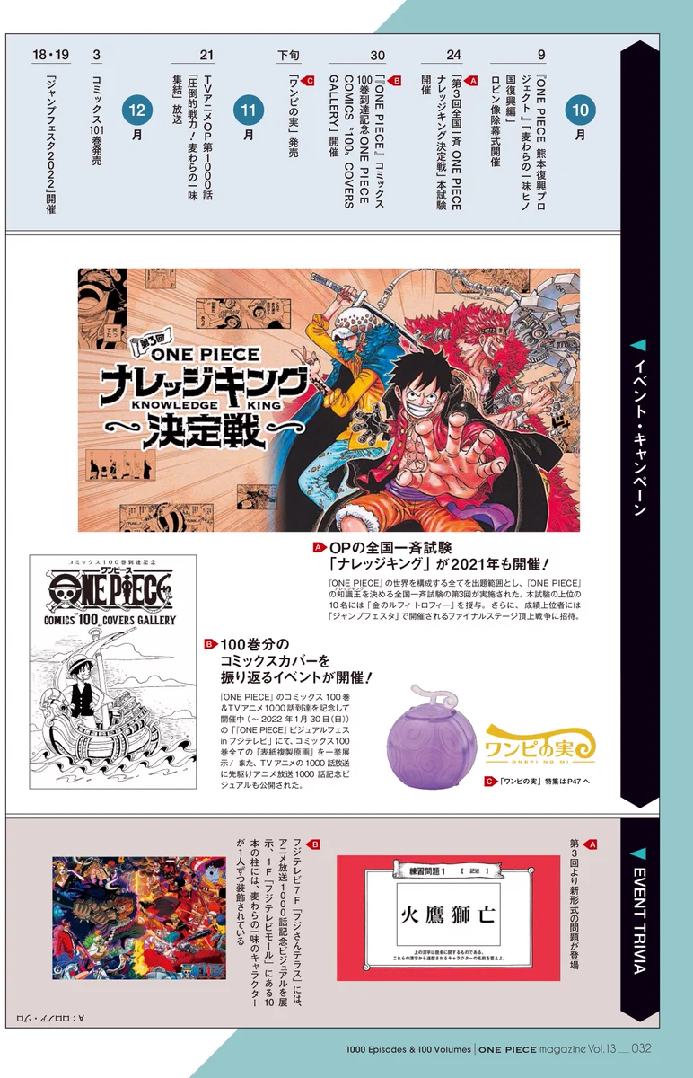 ONE PIECE スタッフ【公式】/ Official on X: 