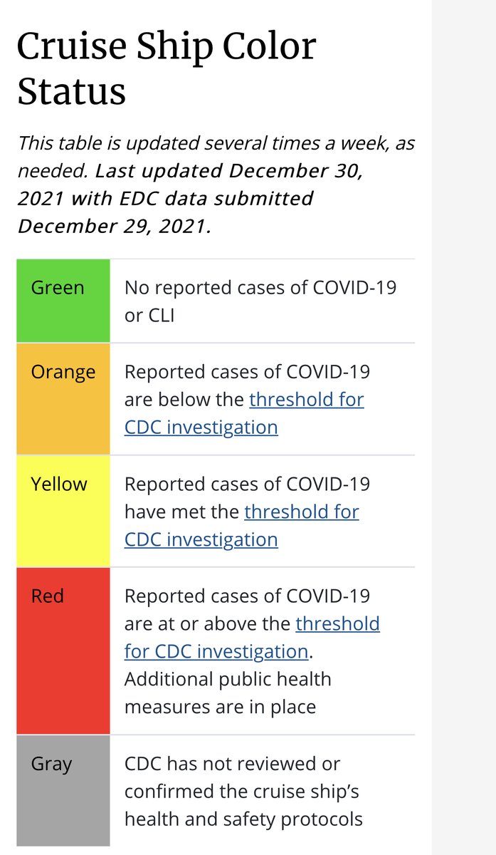 BrianRagan's tweet photo. Why would @CDCgov choose to reinvent the rainbow for its cruise ship color status? 🌈 A confusing and counter-intuitive design decision. A challenging time for communications at the CDC. #covid19 https://t.co/Q2ZDxwX2Dz