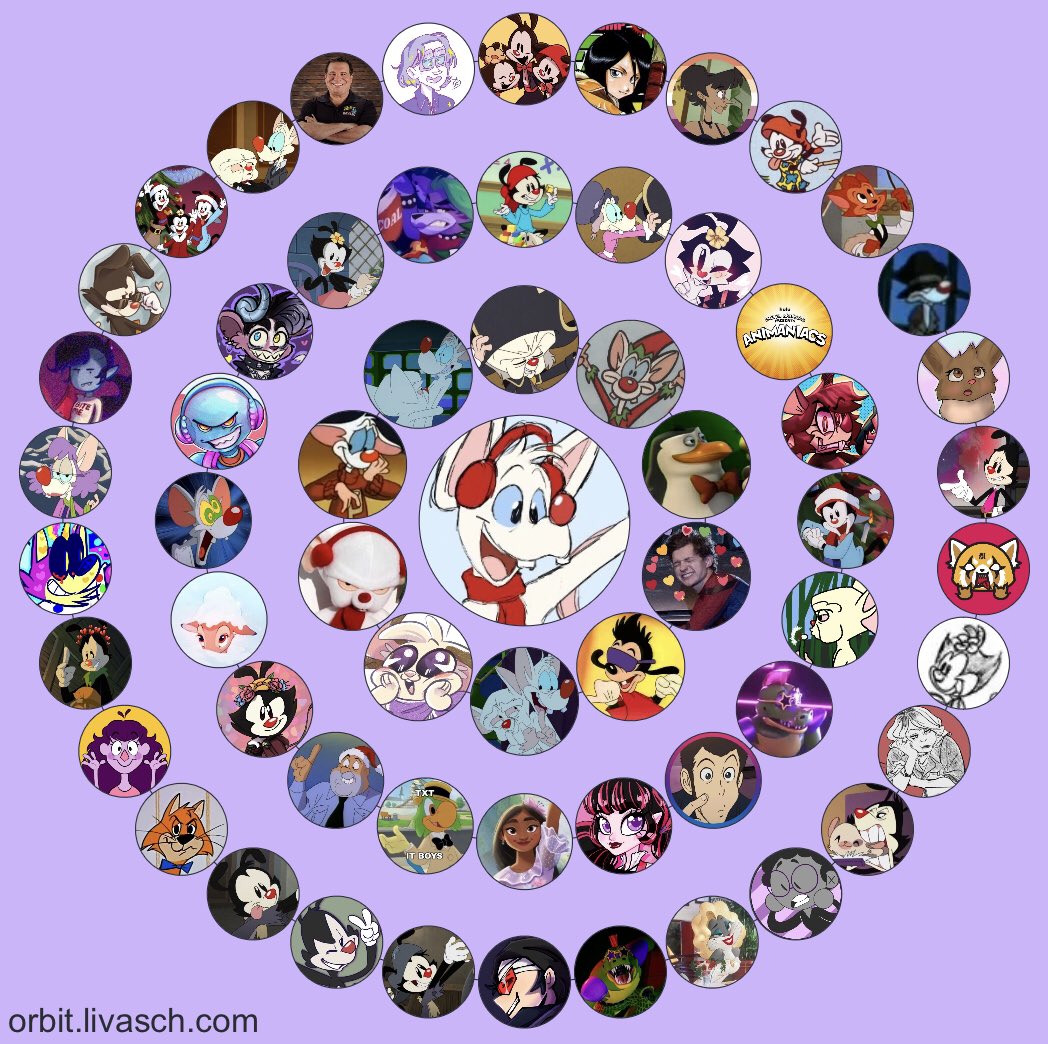freakaz0idartz's tweet photo. Here’s my circle thingy!! Try to find yourself! :D https://t.co/solYc4Diys