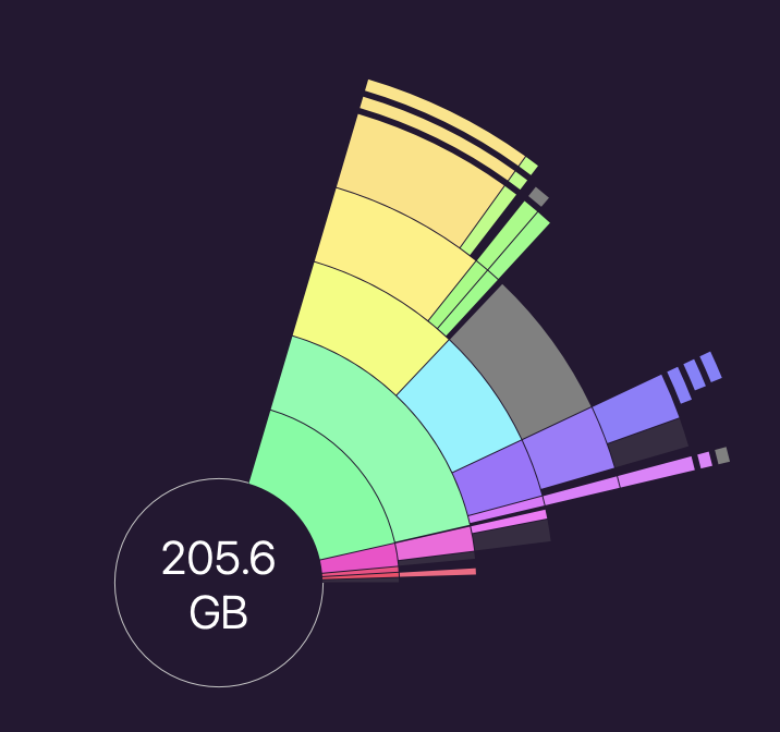 daisydisk download daisydisk download