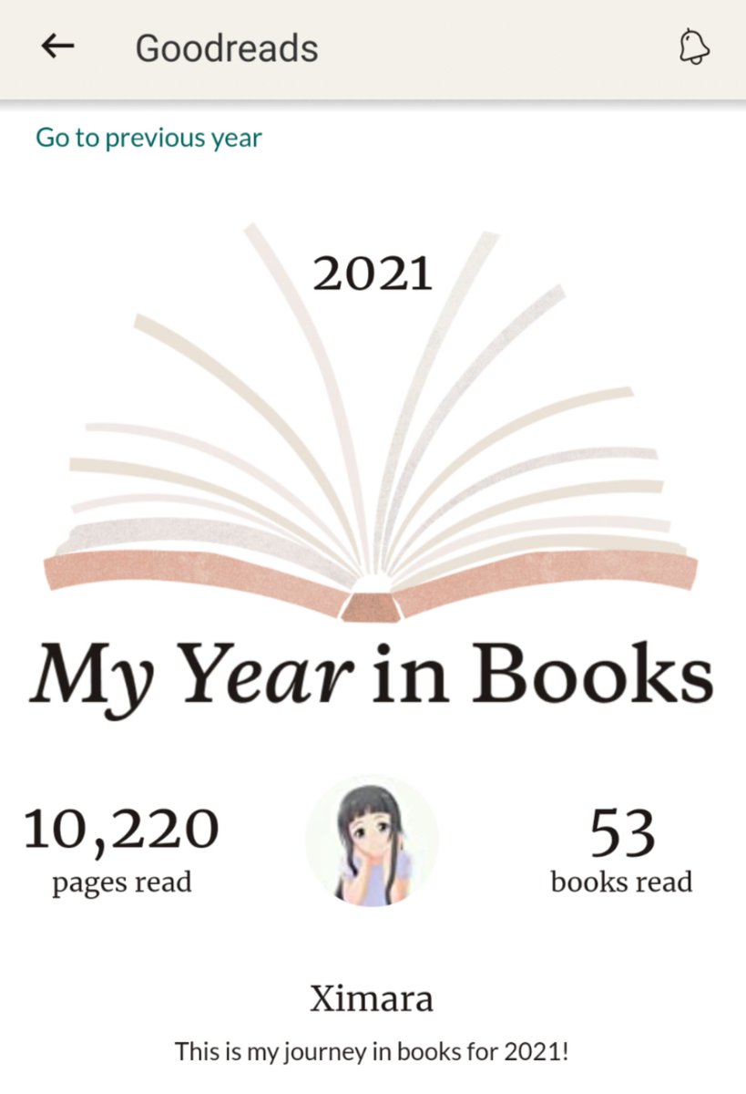 XimaraQuerida's tweet photo. Tenhle rekord asi dlouho nepřekonám... #goodreads https://t.co/OTwpaJSlUg