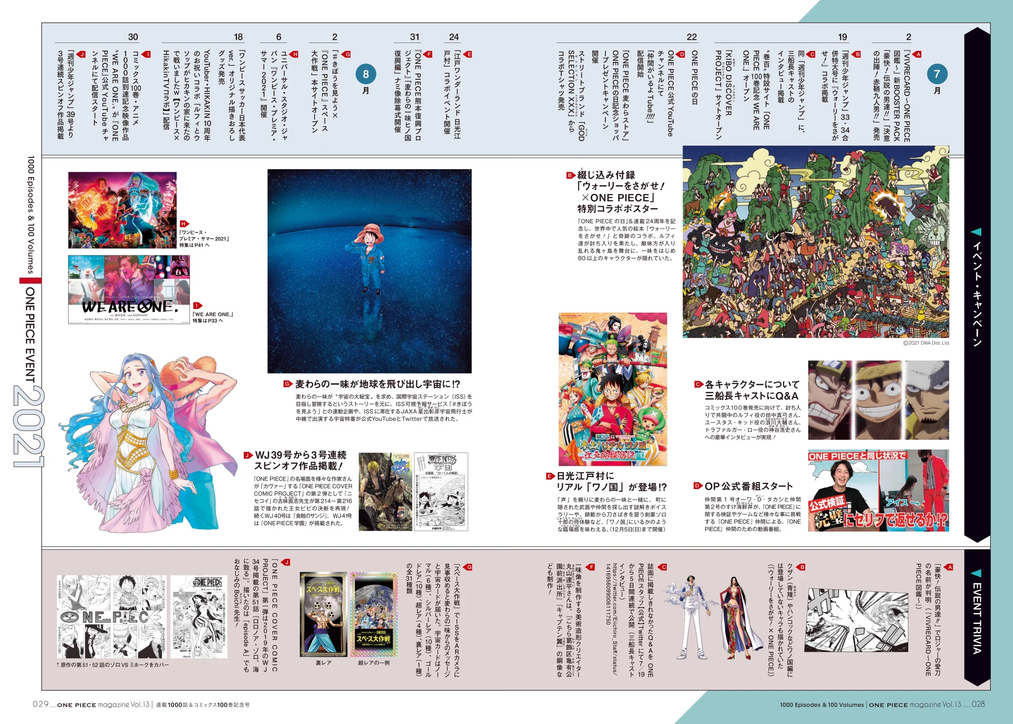 ONE PIECE スタッフ【公式】/ Official on X: 