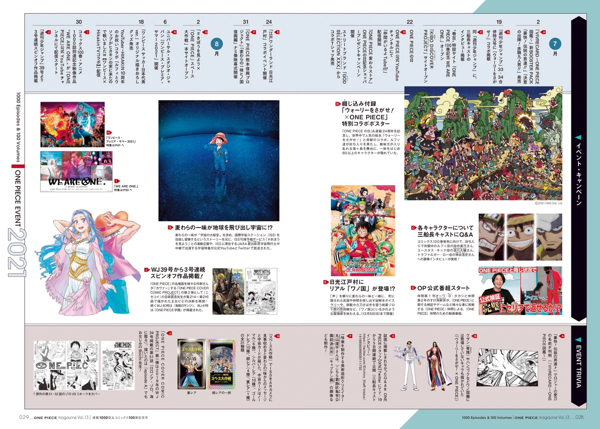 ONE PIECE スタッフ【公式】/ Official on X: 