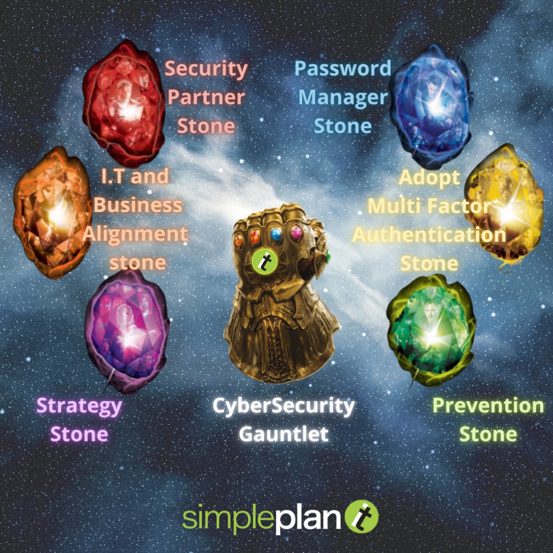 SimplePlan_IT's tweet image. Having at least one of these stones is good enough to prevent most cyberattacks from the snap of a hackers hand😉

If you team up with the right guys, cyberattacks wouldn&apos;t be so inevitable 😎

See what we did there? 😂

#SimplePlanIT #CyberSecurity #IOT #CyberAttack #IT #hacking