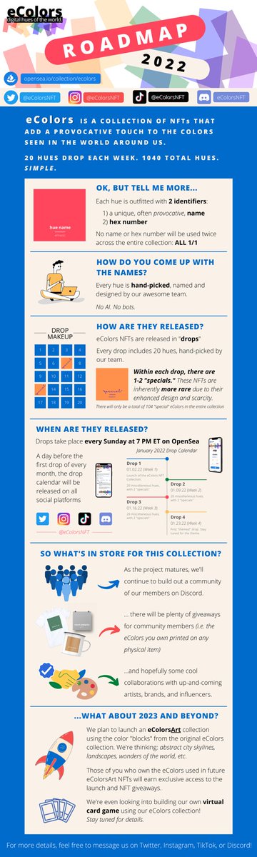 eColorsNFT's tweet photo. Check out our awesome roadmap to learn more about the eColors project and what we have in store for you guys! Exciting things to come! https://t.co/c6IP65B6EQ