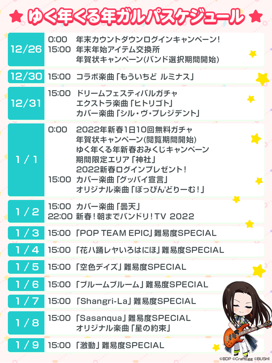 バンドリ ガールズバンドパーティ 今年もあと1日 本日15時より ドリームフェスティバルガチャ開催 エクストラ楽曲 ヒトリゴト や カバー楽曲 シル ヴ プレジデント も追加 また11時より 抽選で5名様に スター 50 000 を