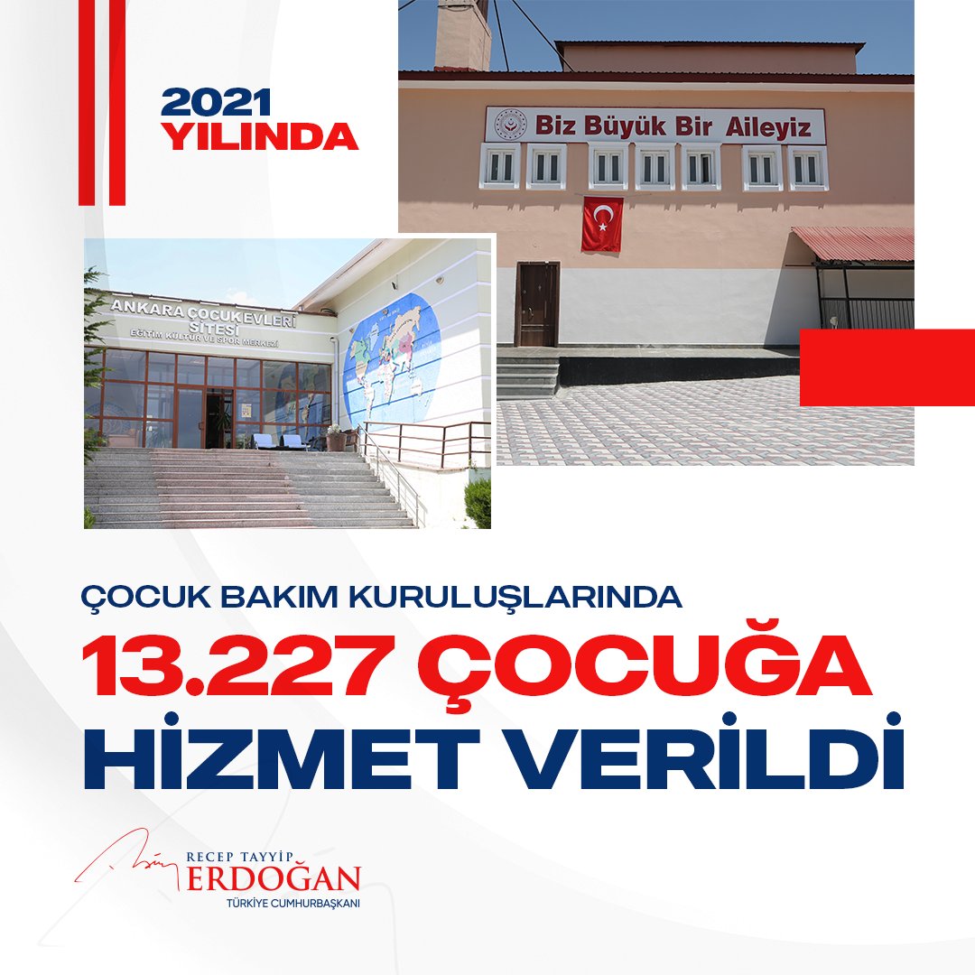 Çocuk bakım kuruluşlarında 13 bin 227 evladımıza hizmet verdik.