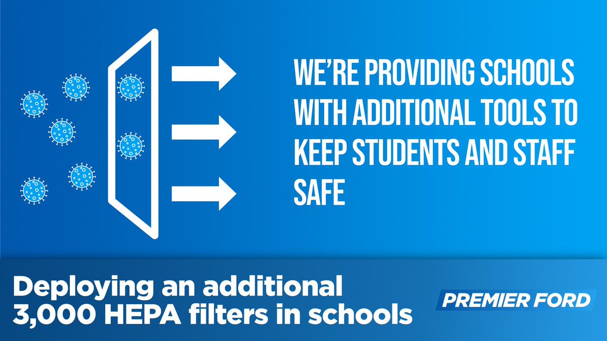 Doug Ford tweet media