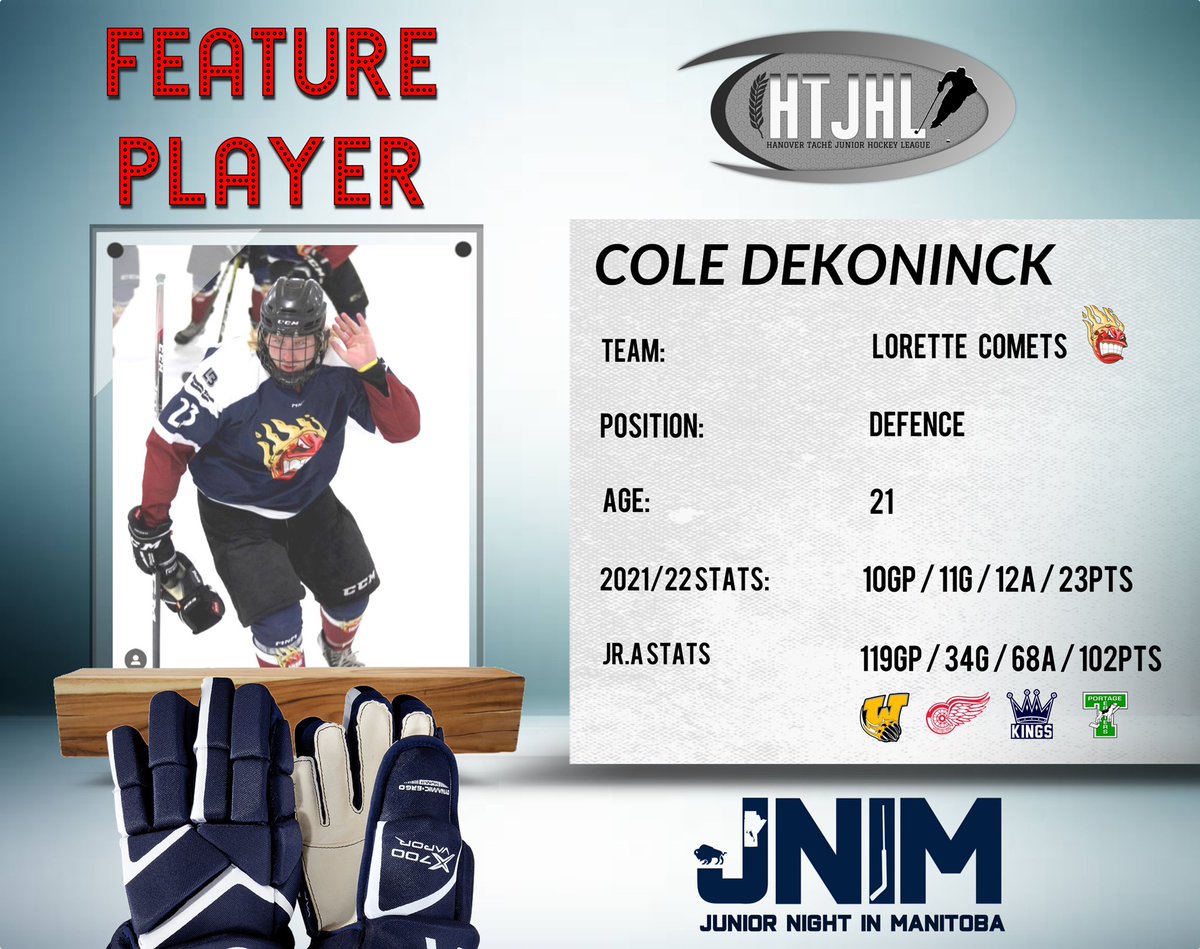IceWaveMediaMB's tweet image. Our #FeaturePlayer of the day - Cole Dekoninck of the Lorette Comets:

Cole has had quite the distinguished Jr Career; currently playing in his final season with his hometown Lorette Comets.

Before that Cole suited up in 119 Games in the #CJHL (#MJHL &amp;amp; #SJHL) 
102Pts in 119GP