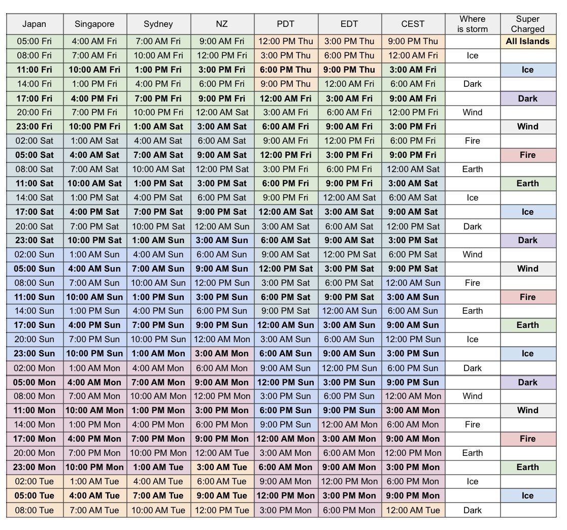 MiinaNiinaWD's tweet photo. Timetable for supercharge
#WarDragons #TempleRaid https://t.co/5lONeAES6Q