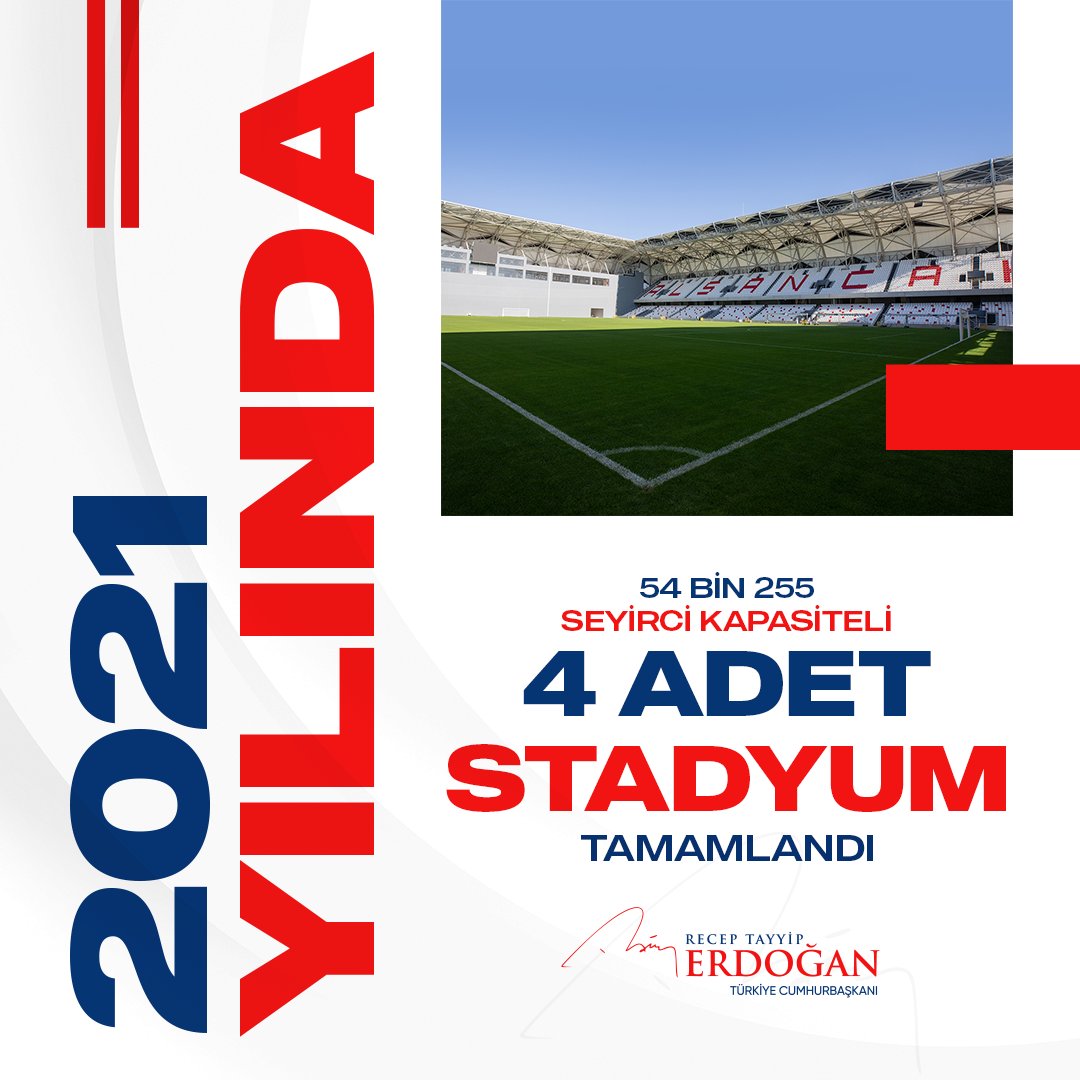 RTErdogan's tweet photo. Toplam seyirci kapasitesi 54 bin 255 kişiyi bulan 4 stadyumu şehirlerimize, spor kulüplerimize kazandırdık. https://t.co/DhKT5mc0KZ