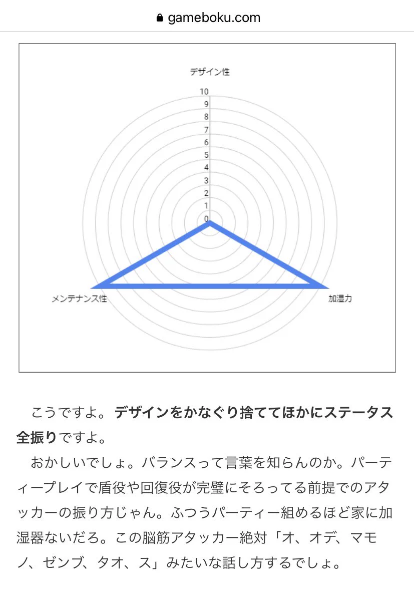 見た目と性能がぶっ壊れている！？象印の最強スチーム加湿器www
