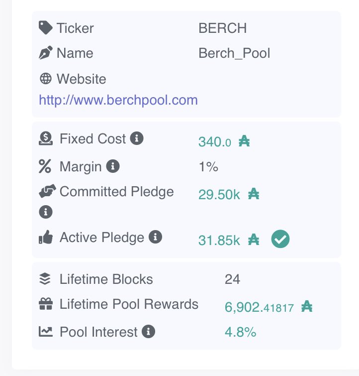 apshago's tweet photo. Support single pool operators!!!   Consider staking with BerchPool #spo #ada #cardano #Staking https://t.co/D6Lc3eXGrn