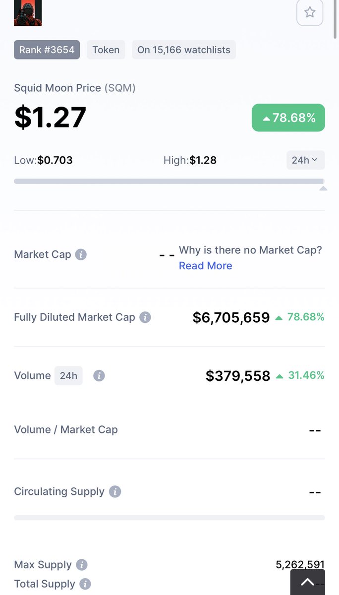 thecryptoframe's tweet photo. If you hold 2000 #SQM for atleast 6 months, you’ll be a millionaire 🚀🚀🚀 
#SquidGame #SQUIDGAMES #squidmoon #1000xgem #altcoinseason #ElonMusk https://t.co/MA9KAPLez2