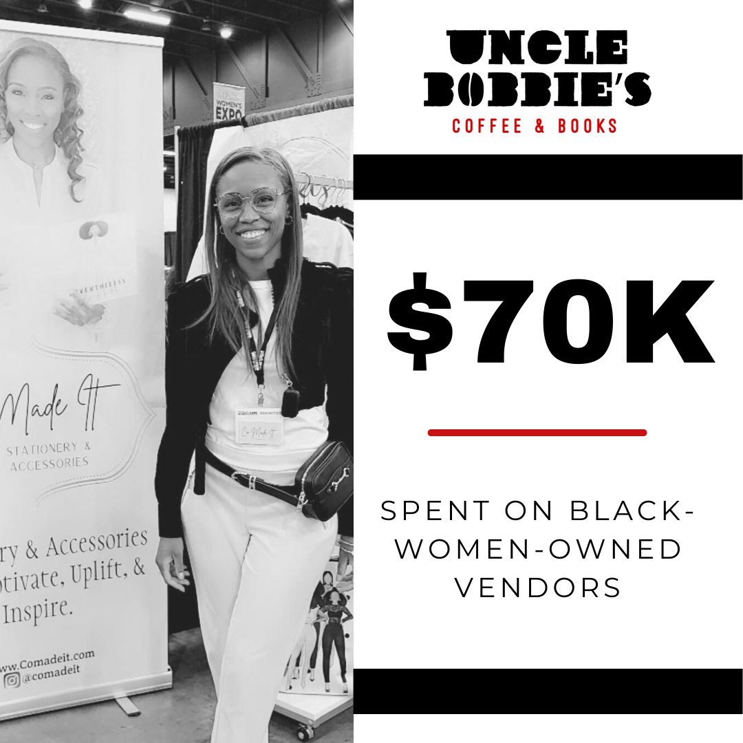 UncleBobbies's tweet photo. 2021 By The Numbers... Part 2 #UncleBobbies #WeStillHere https://t.co/hCKp6jf9Vr