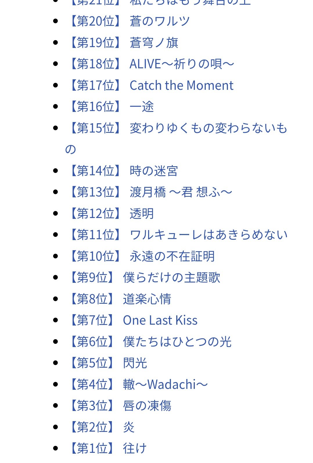 Sao好きを支援 フォートナイト 映画アニソン神曲ランキング 21 だそうですよ 往け なんと一位 紅白まじで頼むよ 紅白歌合戦 ソードアート オンライン Sao Anime Sao Sao映画 T Co F1sk4hdxfh Twitter