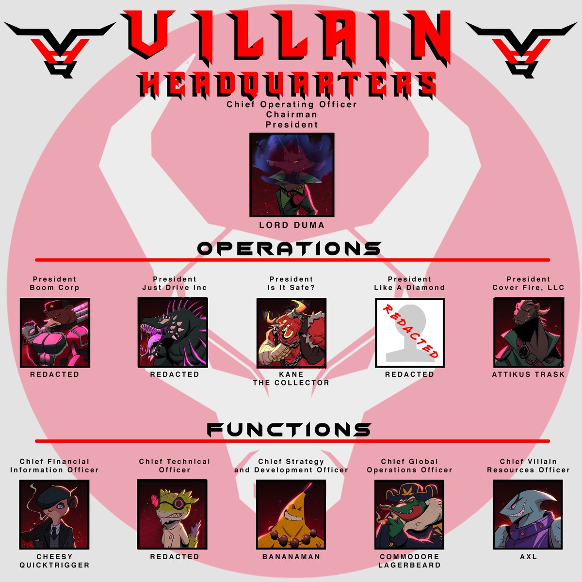 Villain HQ tweet media