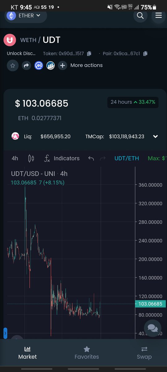 Wall Street NYC Quant. bitcoin-fund-manager.com tweet media