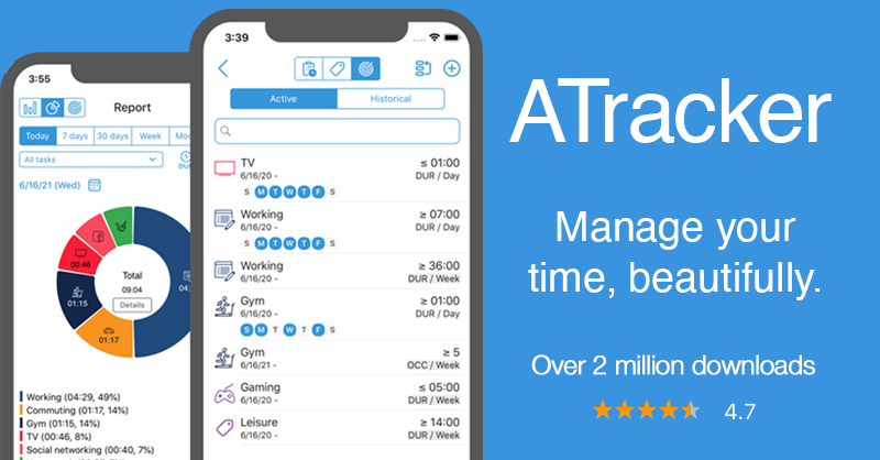 atrackerapp's tweet photo. Where does the day go? ATracker - Manages your time beautifully. https://t.co/OiS4WIsNEO #ATracker #ATrackerApp https://t.co/yH6x2vZxPp