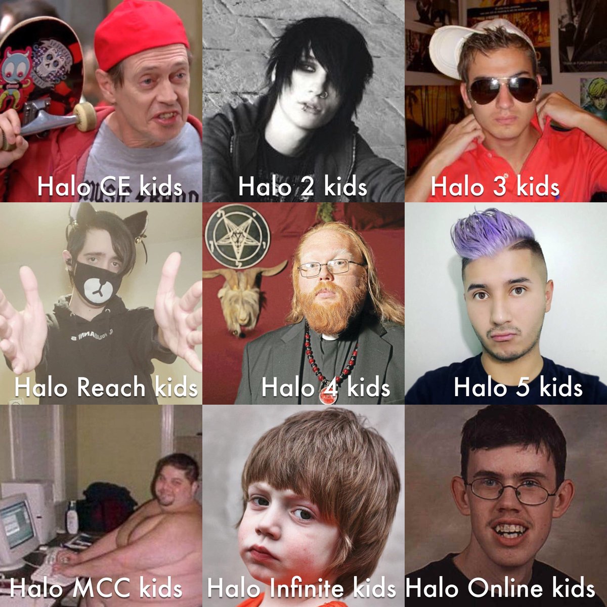 SlimHaleyLP's tweet photo. What does your Halo Zodiac sign say about you https://t.co/b4bTy1qA09