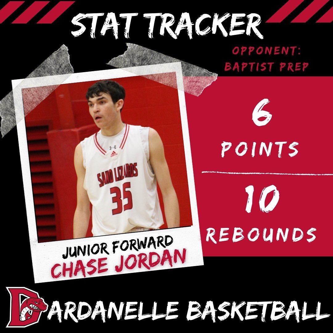 SandLizardHoops's tweet photo. ✏️ 🏀 Stat Tracker 🏀 ✏️ 

🆚 Baptist Prep

Great team performance tonight from the Sr Boys to win 66-44! #DardanellePride https://t.co/sLqlsjDDSY