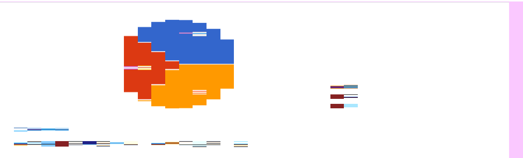 general election results!
