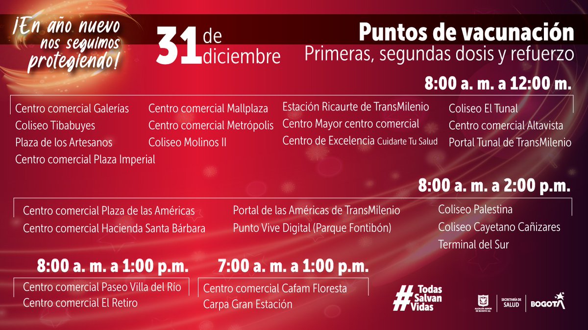 Secretaría Distrital de Salud tweet media