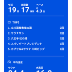 Fujitter@ε(サウナー/ ´ω`)/📃のツイート画像