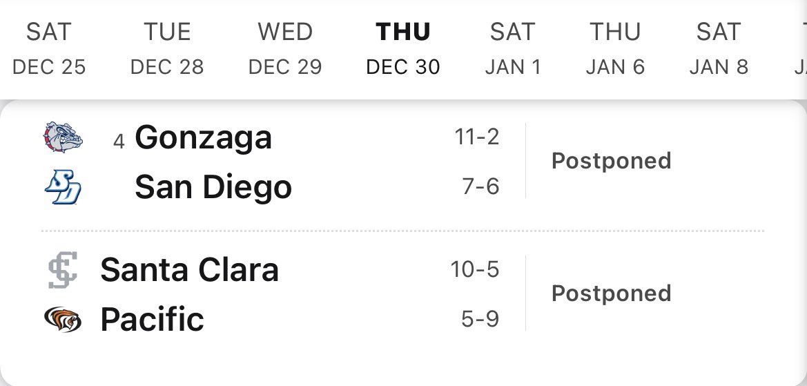 gregwrubell's tweet image. Opening weekend: