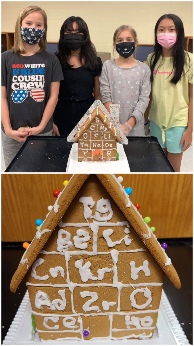 Proud of Benton GEMS #ELGingerneering their Periodic Table House!⚛🍬🍭🏠 <a href="/ExploreLearning/">ExploreLearning</a>