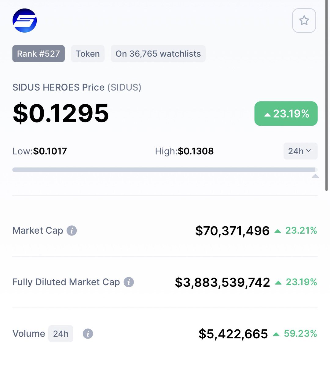 galaxy_sidus's tweet photo. Did someone say Bearish market? 

- NFTs Presale 6th of Jan (prepare your $SIDUS tokens)
- #SIDUS Closed Beta 10th of Jan
- @Bybit_Official listing 10th of Jan
- Public NFTs Sale 12th of Jan
- Spaceships NFT sale (date TBA, prepare your $SENATE) 
- Public Beta 23rd of Jan 
🔥🔥 https://t.co/daykwmKac5