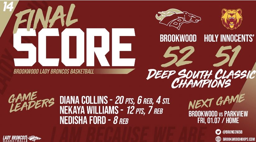 Brookwood Girls Basketball (@broncowbb) on Twitter photo So proud of the fight and perseverance this team showed vs a very talented and well coached @HILadyBears We had 12 points from the bench and much needed energy to get into the game. Shout out to <a href="/NedishaF/">Nedisha Ford</a> who hit the game winner! <a href="/GDPsports/">Gwinnett Daily Post</a> <a href="/KyleSandy355/">Kyle Sandy</a> <a href="/BusterConnects/">Buster Connects</a> So proud of the fight and perseverance this team showed vs a very talented and well coached @HILadyBears We had 12 points from the bench and much needed energy to get into the game. Shout out to <a href="/NedishaF/">Nedisha Ford</a> who hit the game winner! <a href="/GDPsports/">Gwinnett Daily Post</a> <a href="/KyleSandy355/">Kyle Sandy</a> <a href="/BusterConnects/">Buster Connects</a>