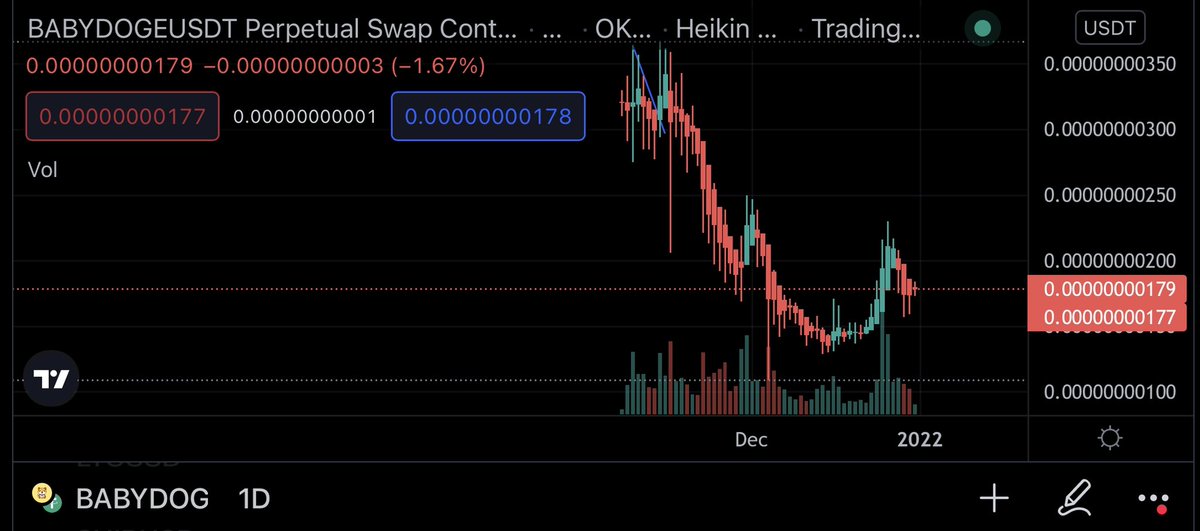 Crypto Snipes tweet media
