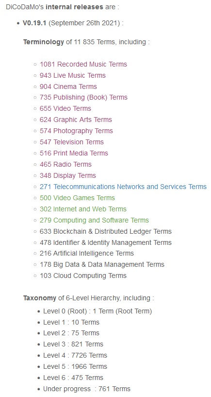 DiCoDaMo tweet media