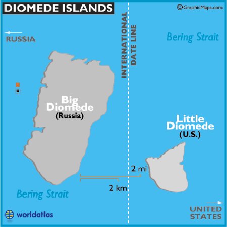 Macchessegrullo's tweet image. Penso spesso alle due isole Diomede, situate nello stretto di Bering a 3 km di distanza l'una dall'altra.
La Piccola fa parte del territorio americano mentre la Grande di quello russo ed hanno una particolarità:
(segue ⬇️)