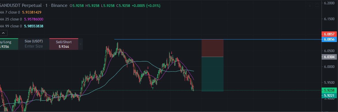 CryptoRobb tweet media